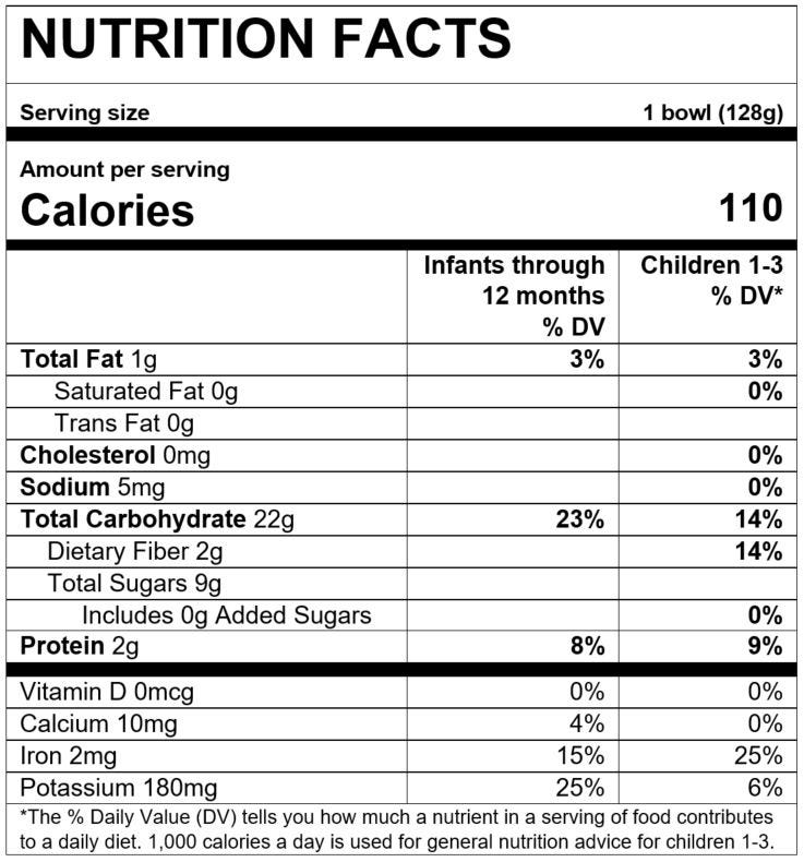 Nutrition Facts Grain and Grow™ Morning Bowl